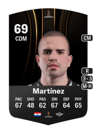Hugo Martínez CONMEBOL Libertadores 69 OVR