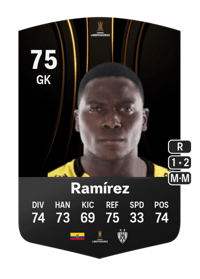 Moisés Ramírez CONMEBOL Libertadores 75 OVR