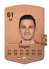 Bernhard Unger Common 61 OVR