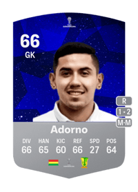 Carlos Adorno CONMEBOL Sudamericana 66 OVR