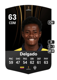 Patrickson Delgado CONMEBOL Libertadores 63 OVR