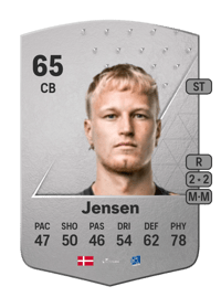 Magnus R. Jensen Common 65 OVR
