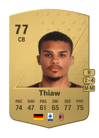 Malick Thiaw Common 77 OVR