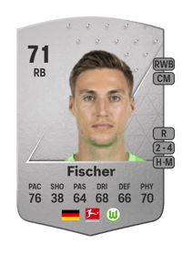 Kilian Fischer Common 71 OVR