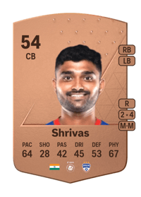 Parag Shrivas Common 54 OVR