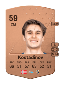 Kaloyan Kostadinov Common 59 OVR