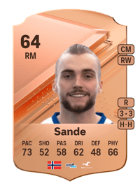 Mads Sande Rare 64 OVR