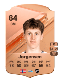 Filip Jørgensen Rare 64 OVR