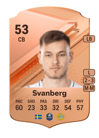 Ludvig Svanberg Rare 53 OVR