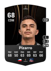 Vicente Pizarro CONMEBOL Libertadores 68 OVR