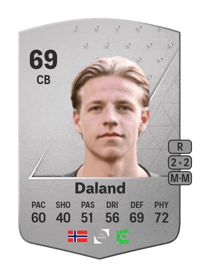 Jesper Daland Common 69 OVR