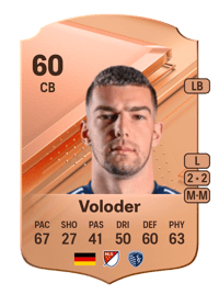Robert Voloder Rare 60 OVR