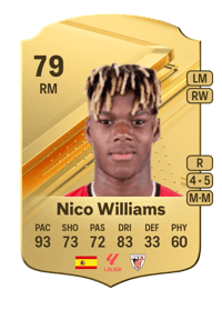 Nico Williams Rare 79 OVR