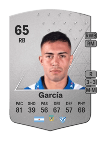 Joaquín García Common 65 OVR