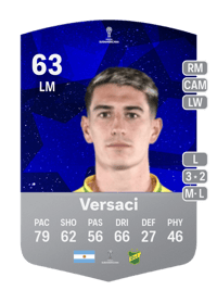 Federico Versaci CONMEBOL Sudamericana 63 OVR