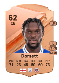 Jeriel Dorsett Rare 62 OVR