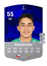 Alejandro Santander CONMEBOL Sudamericana 55 OVR