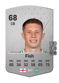 Will Fish Common 68 OVR