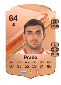 Fernando Prado Rare 64 OVR
