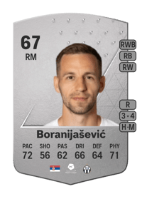 Nikola Boranijašević Common 67 OVR