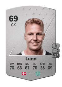 Lucas Lund Common 69 OVR