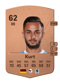 Kaan Kurt Common 62 OVR