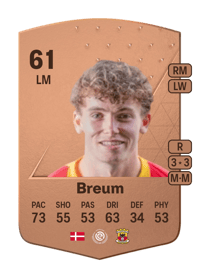 Jakob Breum Common 61 OVR