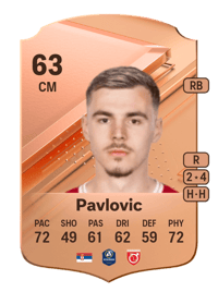Damjan Pavlovic Rare 63 OVR