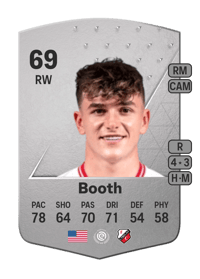 Taylor Booth Common 69 OVR