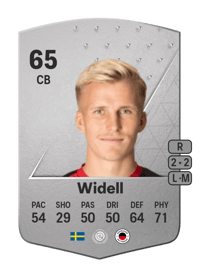 Casper Widell Common 65 OVR