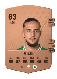 Lirik Vishi Common 63 OVR