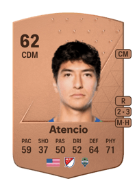 Josh Atencio Common 62 OVR