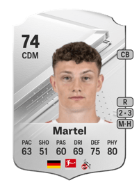 Eric Martel Rare 74 OVR