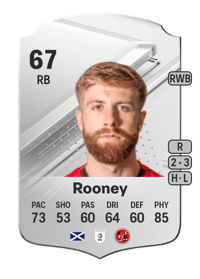 Shaun Rooney Rare 67 OVR
