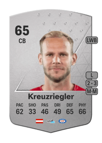 Martin Kreuzriegler Common 65 OVR