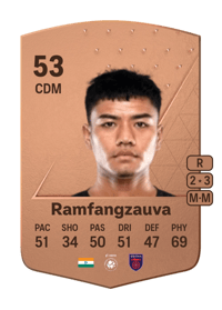 Paul Ramfangzauva Common 53 OVR