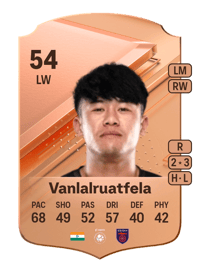 Isak Vanlalruatfela Rare 54 OVR