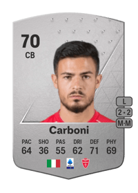Andrea Carboni Common 70 OVR