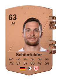 Oscar Schönfelder Common 63 OVR