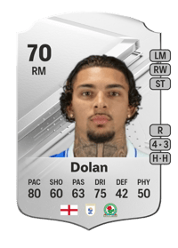 Tyrhys Dolan Rare 70 OVR