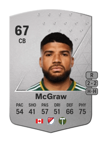 Zac McGraw Common 67 OVR