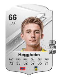 Henrik Heggheim Rare 66 OVR