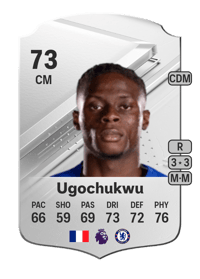 Lesley Ugochukwu Rare 73 OVR