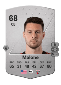 Ryan Malone Common 68 OVR