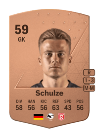 Moritz Schulze Common 59 OVR