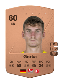 Dennis Gorka Common 60 OVR