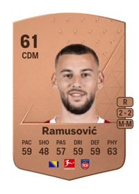 Melvin Ramusović Common 61 OVR