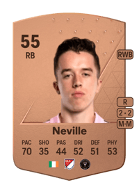 Harvey Neville Common 55 OVR