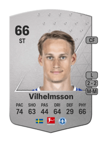 Oscar Vilhelmsson Common 66 OVR