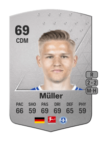Andreas Müller Common 69 OVR